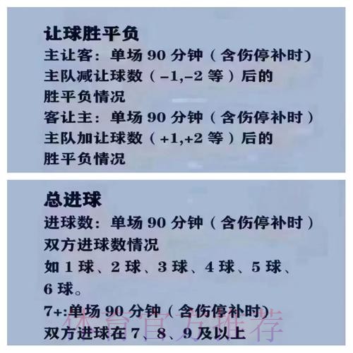 2026世界杯买球策略详解分析 2026世界杯买球策略详解分析