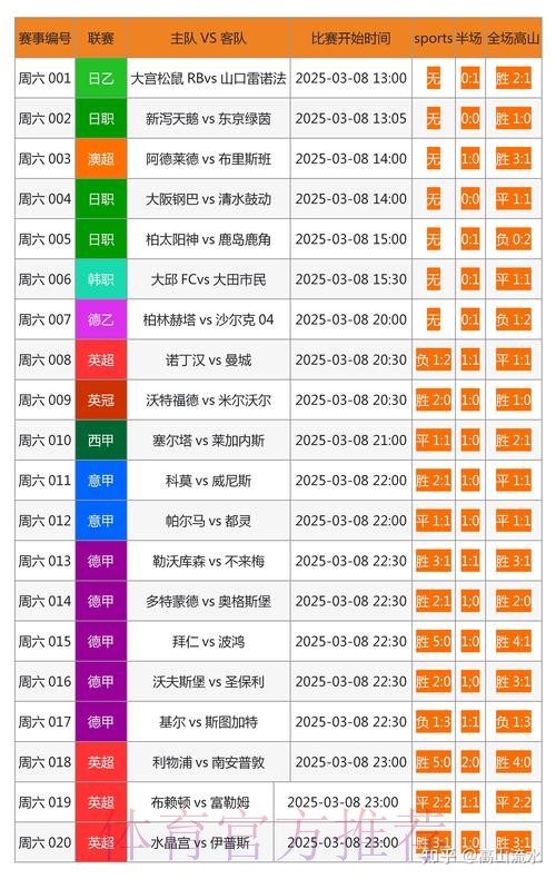 官方世界杯外围网站推荐平台 官方世界杯外围网站推荐平台