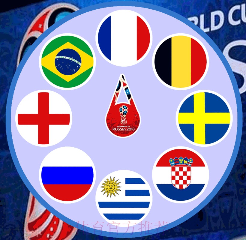 全面解析世界杯外围排行全站动态